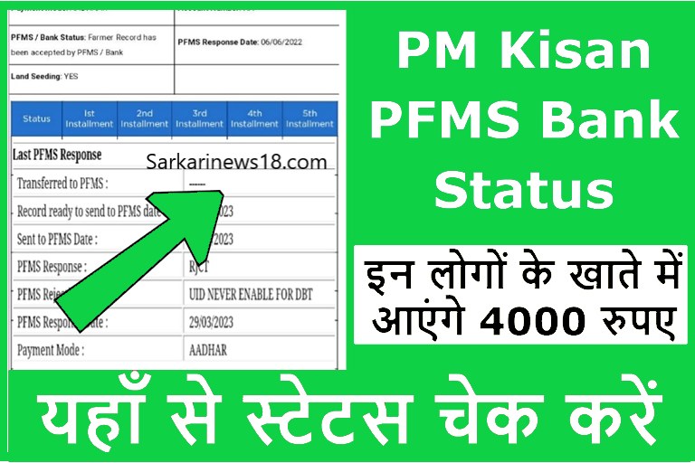 PM kisan PFMS Bank Status