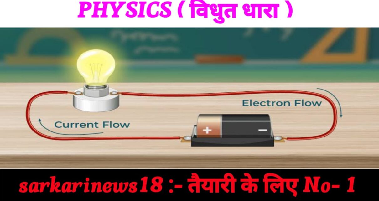 Class 10th Physics Electricity Subjective vvi Questions 2024 [ भौतिकी ] विधुत सब्जेक्टिव क्वेश्चन 2024